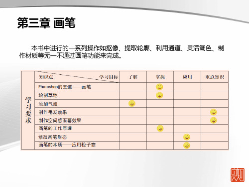 李涛《Photoshop》中文版案例教程PPT第三章