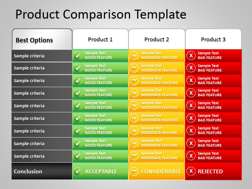 产品比较表格PPT模板