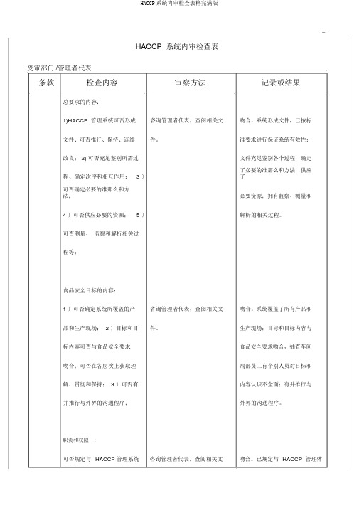 HACCP体系内审检查表格完全版