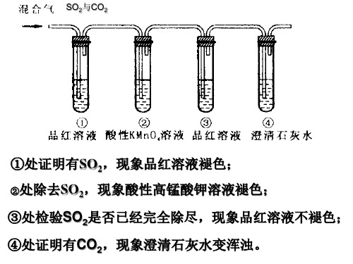 人教版化学必修一硫和氮的氧化物