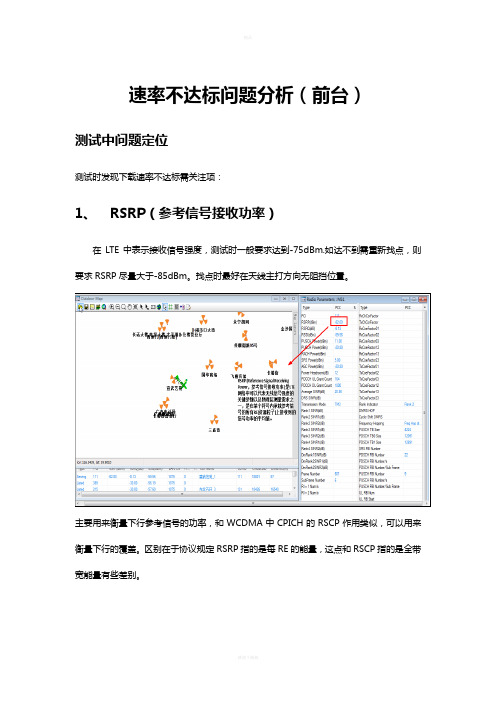 LTE学习总结-速率问题定位