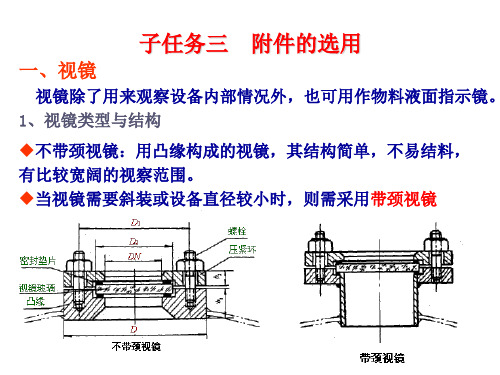 压力容器基础知识 - 附件选用