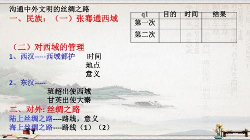 人教版历史七年级上第三单元15、两汉的科技和文化  课件(共18张PPT)