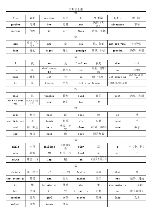 小学英语1-6年级单词默写练习册