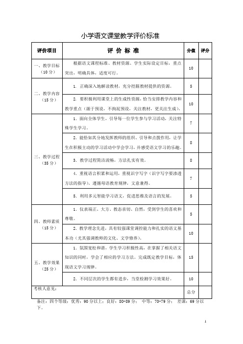 小学课堂教学价标准