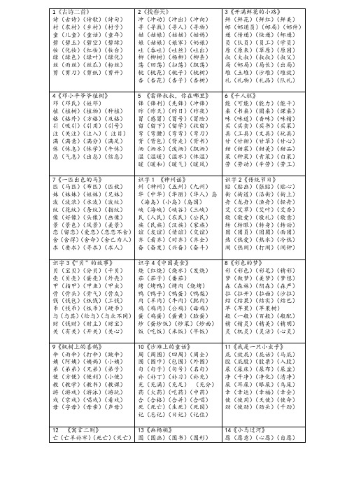 统编语文二下生字扩词