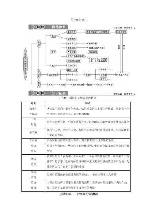 2021版高考历史(岳麓版专题史)一轮复习学案：单元优化提升 第七单元 中国古代的农耕经济 Word版含答案