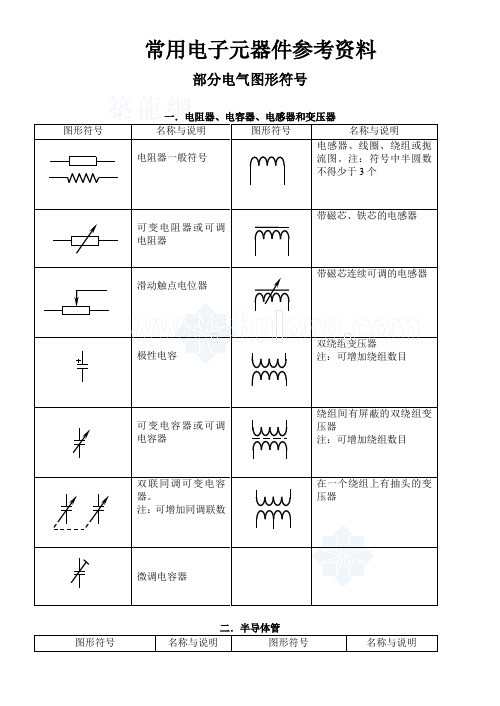 常用电气图形符号