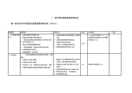 医疗医技质量管理考核标准