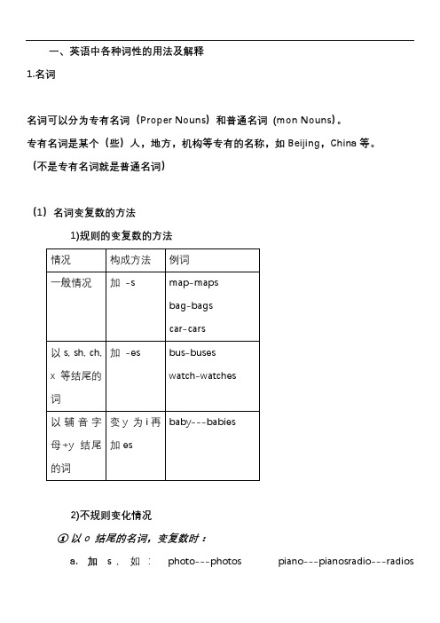 英语中名词的用法