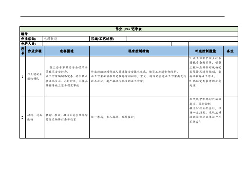 电缆敷设作业 JSA记录表