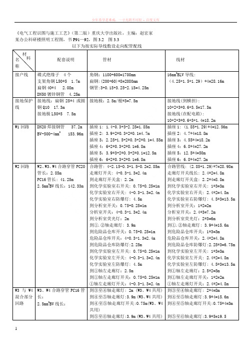 电气工程识图与施工工艺