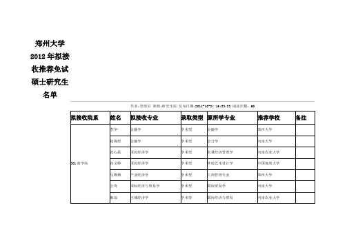 郑州大学2012年预接受保研学生名单