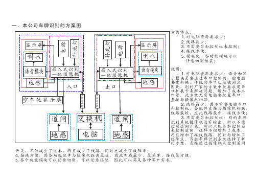 硬识别 车牌识别收费系统安装调试说明