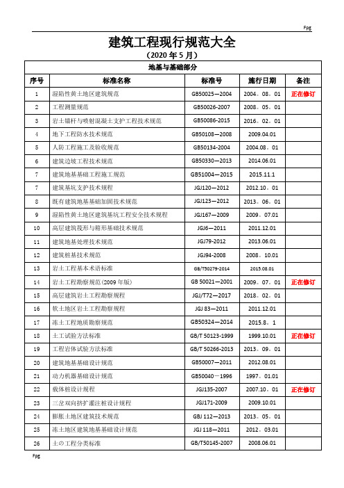 最新建筑施工规范大全2020年5月