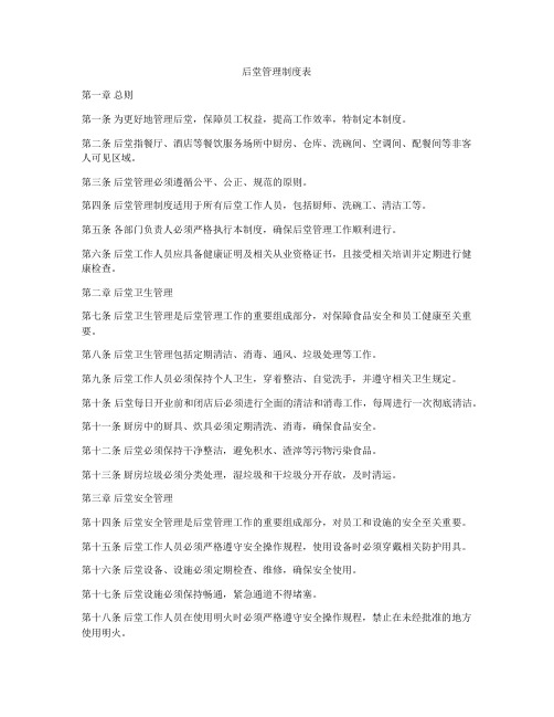 后堂管理制度表