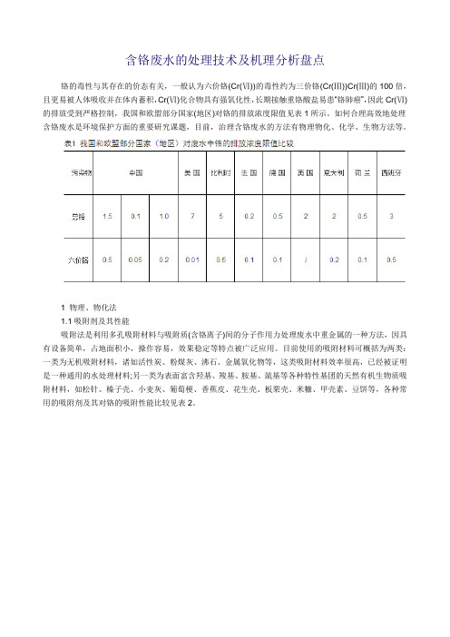 含铬废水的处理技术及机理分析盘点