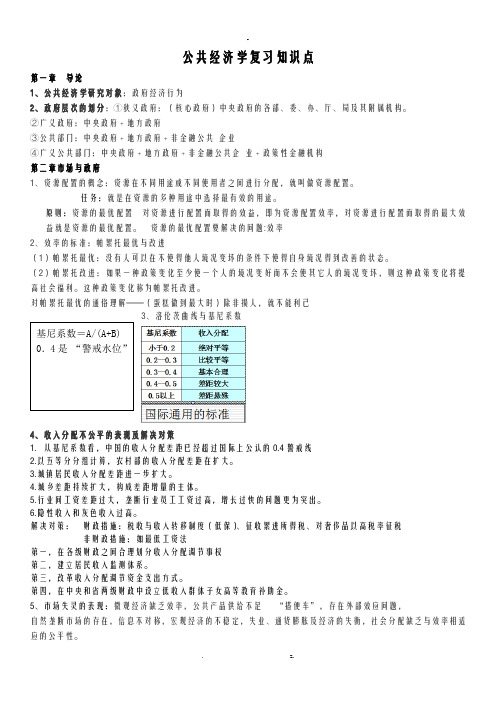 公共经济学复习知识点