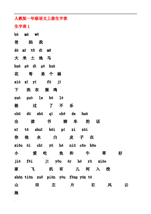 人教版一年级语文上册生字表分类(前鼻音后鼻音平舌音、翘舌音、组词)