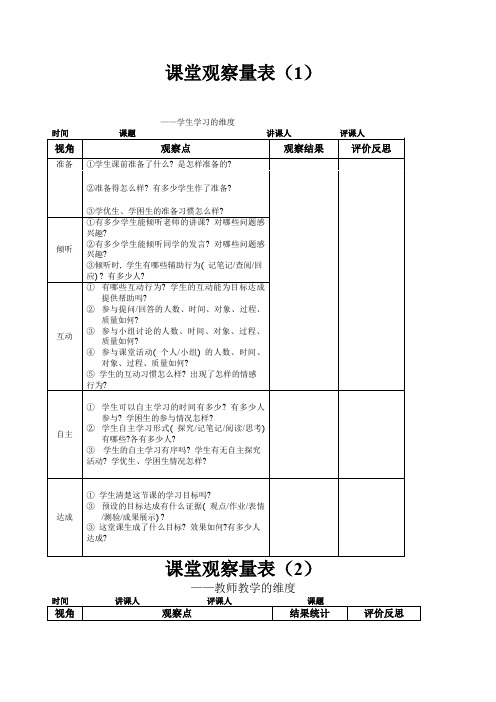 课堂观察量表