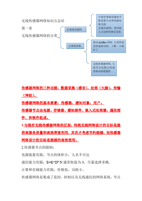 无线传感器知识点总结sansan