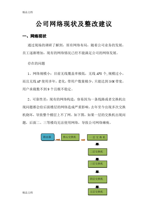 最新公司网络现状及整改建议资料