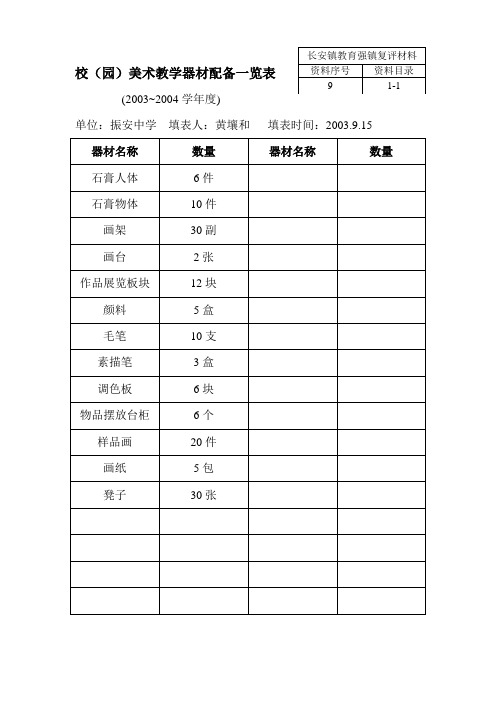 美术器材配备一览表