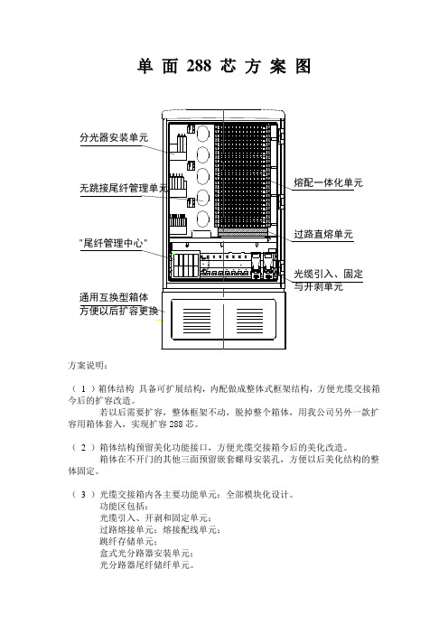 光交箱扩容方案