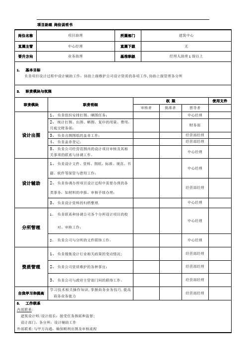 项目助理 岗位职责说明书