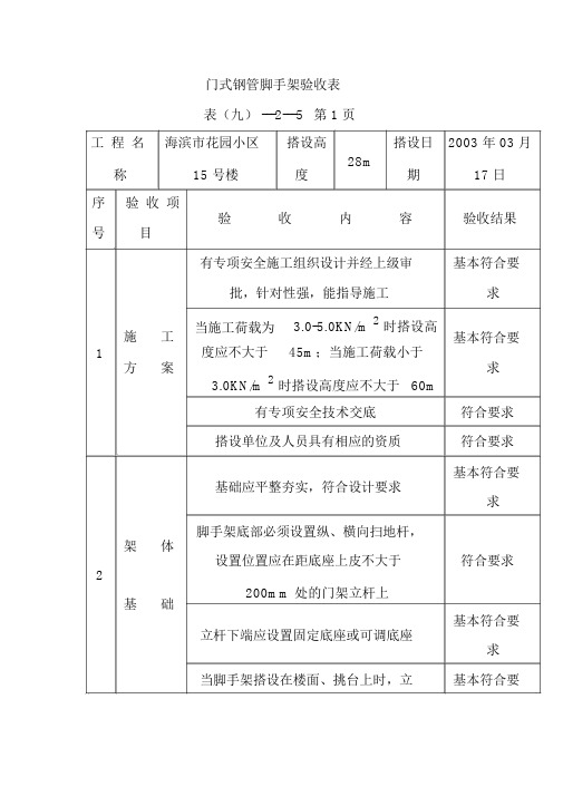 门式钢管脚手架验收表