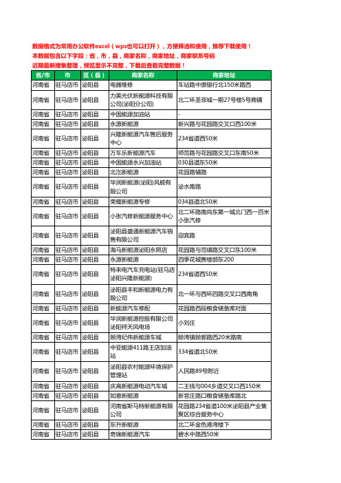 2020新版河南省驻马店市泌阳县新能源工商企业公司商家名录名单黄页联系电话号码地址大全36家