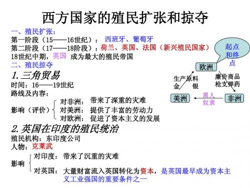 九上第五单元