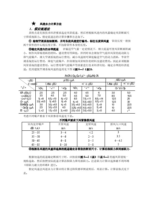 【VIP专享】风道、冷冻水管道水力计算方法