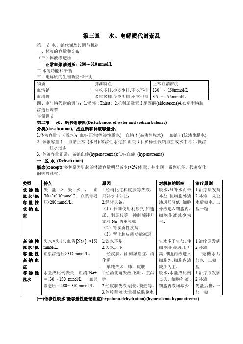 第三章   水、电解质代谢紊乱