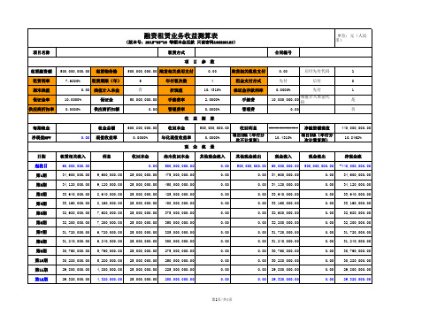 融资租赁测算表(最终修改版) 2015-03-17