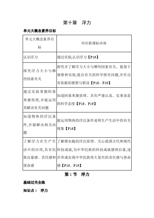 人教版八年级下册物理10.1 浮力素养提升练习(含解析)