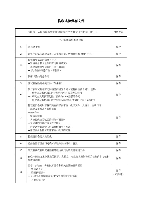 临床试验保存文件