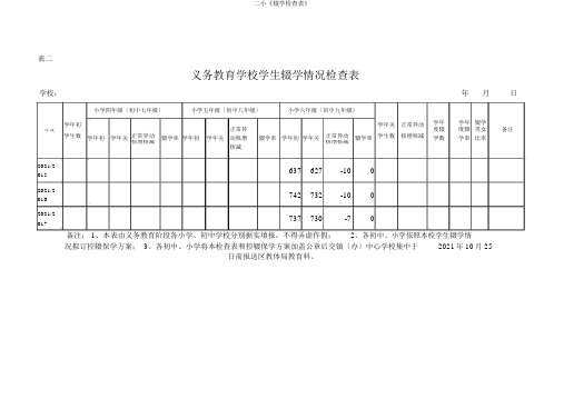 二小《辍学调查表》