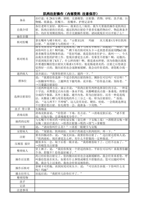 副本肌肉注射流程