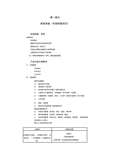 房地产公司客户部工作执行手册