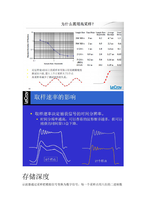 示波器 采样、存储深度及带宽选择实例