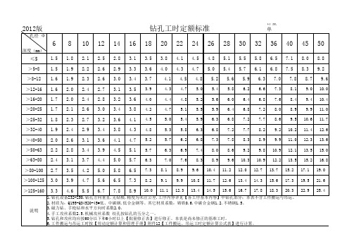 钻孔工时定额标准