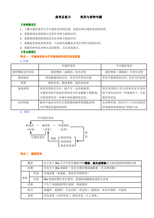 高考生物总复习含答案：——变异与育种专题