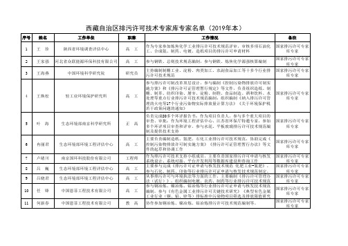 自治区排污许可技术专家库专家名单(2019年本)