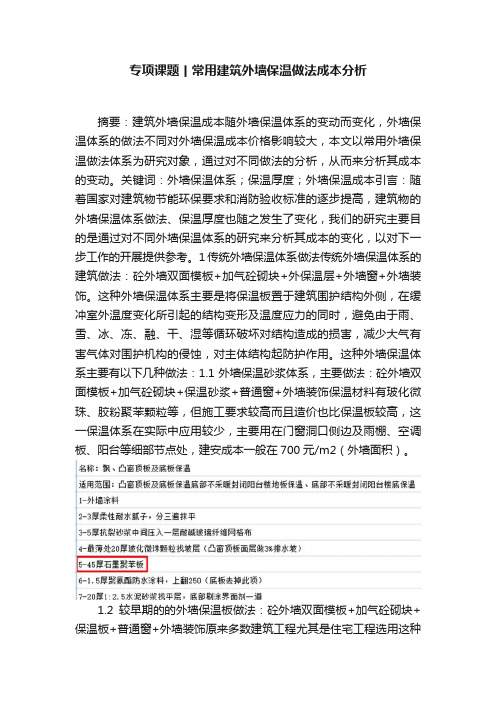 专项课题丨常用建筑外墙保温做法成本分析