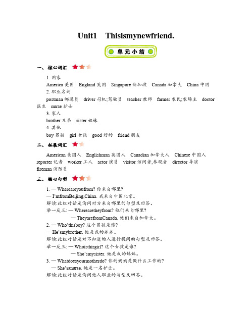 最新人教精通版小学英语四年级上册单元知识点总结(全册)