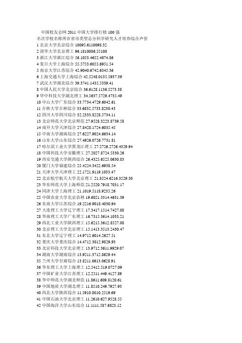 中国校友会网2011中国大学排行榜100强