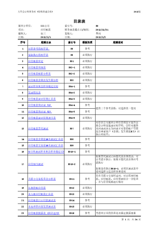 FD 应付账款