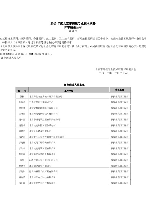 2013年度北京市中高级专业技术职务(16号)