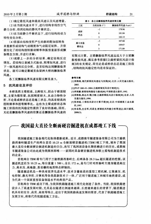 我国最大直径全断面硬岩掘进机在成都竣工下线